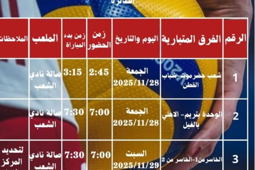 انطلاق المربع الذهبي لبطولة الطائرة بحضرموت غداً.....