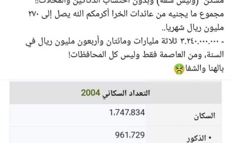 بسبب البول والبراز..جماعة الحوثيين تفرض ضريبة ب3 مليار ريال سنوياً على المساكن في صنعاء