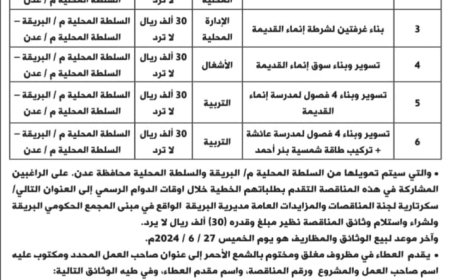 سلطة البريقة تعلن عن إنزال ( 6 ) مناقصات لتنفيذ عدد من المشاريع بالمديرية