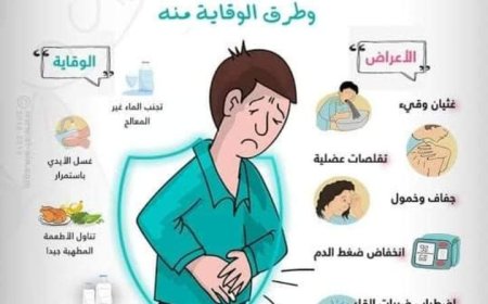 إنتشار مخيف لوباء الكوليرا بالوازعية في تعز