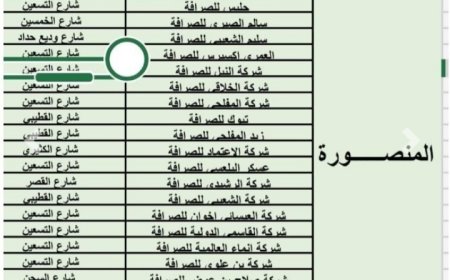 الهيئة العامة للتأمينات والمعاشات في العاصمة عدن تصدر هذا التنويه الهام ...