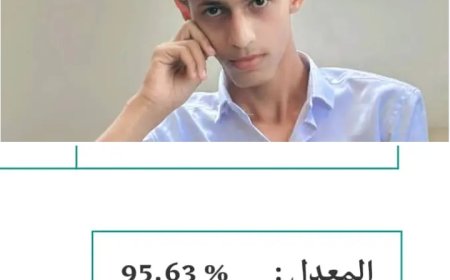 تهانينا للولد علي عبده مخاوي  النجاح بتفوق وامتياز ..