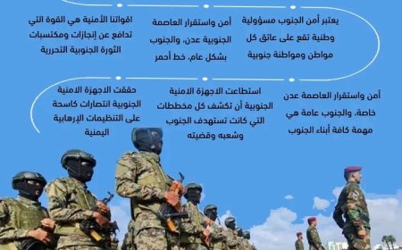 سياسيون جنوبيون يشعلون منصة (أكس) بوسم الاجهزه_الامنيه_الجنوبيه_فخرنا..
