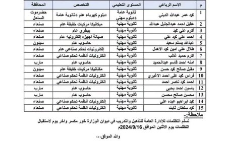 فضيحة منح الجزائر تُجبر وزير التعليم العالي على إعادة فرز ملفات المتقدمين...