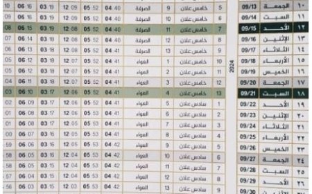 تجاهل حوثي لذكرى ثورة 26 سبتمبر في تقاويم المساجد..