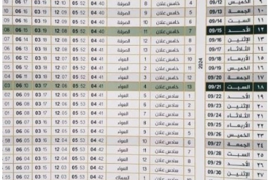 تجاهل حوثي لذكرى ثورة 26 سبتمبر في تقاويم المساجد..