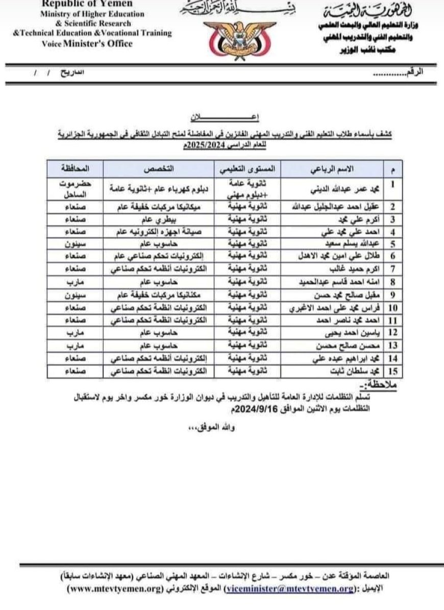 وزارة التعليم العالي تحرم تهامة ومعظم المحافظات الجنوبية من المنح الخارجية لدى الجزائر للعام 2025/2024م..