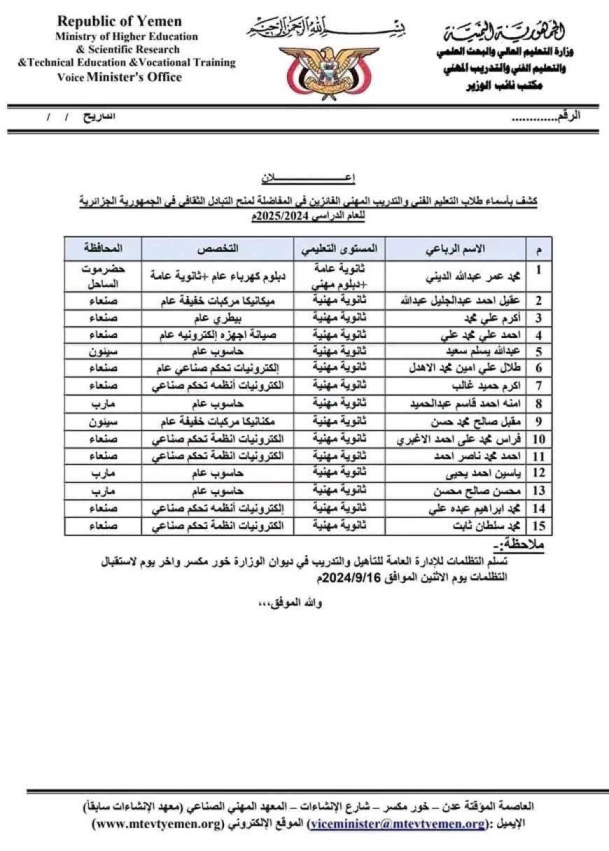 فضيحة منح الجزائر تُجبر وزير التعليم العالي على إعادة فرز ملفات المتقدمين...