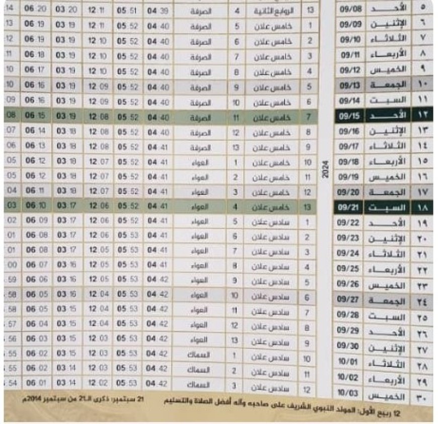 تجاهل حوثي لذكرى ثورة 26 سبتمبر في تقاويم المساجد..