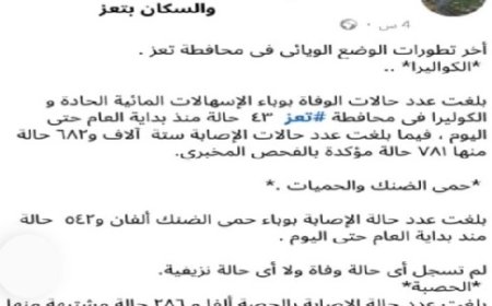 احصائيات صحية حديثة تكشف عن تفشي الأوبئة في محافظة تعز...