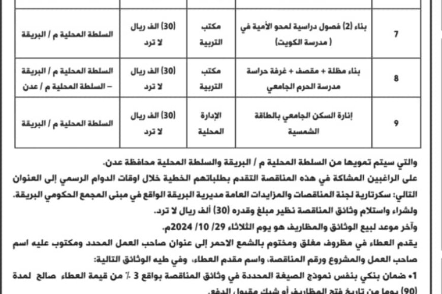 محلي البريقة يعلن إنزال ( 4 ) مناقصات