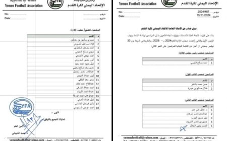 تعرف على القائمة النهائية لمرشحي انتخابات مجلس إدارة الاتحاد اليمني لكرة القدم..