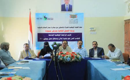 اللجنة الوطنية للمرأة تستعرض في محافظة مأرب مسودة تقرير التقدم نحو تنفيذ إعلان ومنهاج بيجين+30...