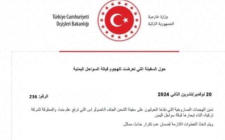 تركيا تعلق صور المعتوه عبدالملك الحوثي في أهم المناطق..