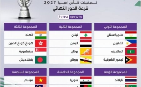 المنتخب اليمني في المجموعة الثانية للدور النهائي من تصفيات كأس آسيا 2027م..