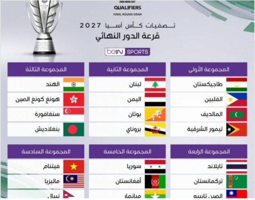 المنتخب اليمني في المجموعة الثانية للدور النهائي من تصفيات كأس آسيا 2027م..