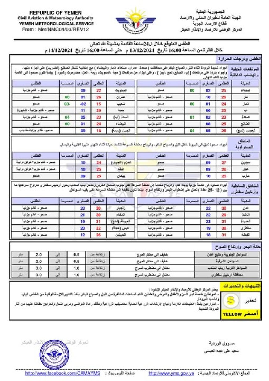 المركز الوطني للارصاد الجوية يدعو إلى أخذ الاحتياطات والتدابير اللازمة للوقاية...