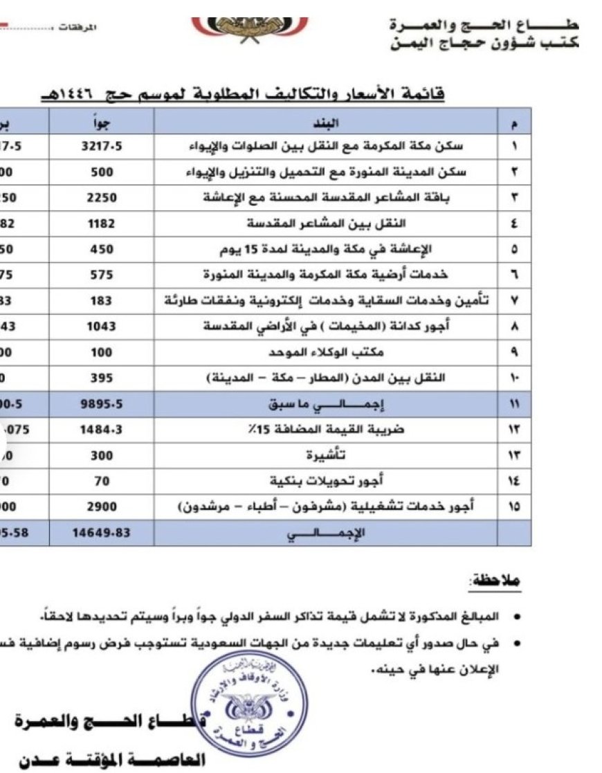 قطاع الحج والعمرة بوزارة الأوقاف تنشر قائمة بتكاليف برنامج الحج للموسم القادم....