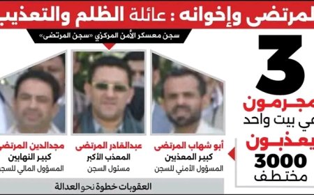 ناشطون : المجرم عبدالقادر المرتضى وإخوانه.. عائلة الظلم والتعذيب...