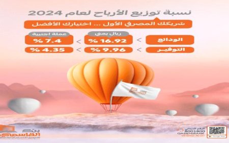 بنك القاسمي للتمويل الأصغر الإسلامي يعلن عن نسب توزيع أرباح العام 2024م