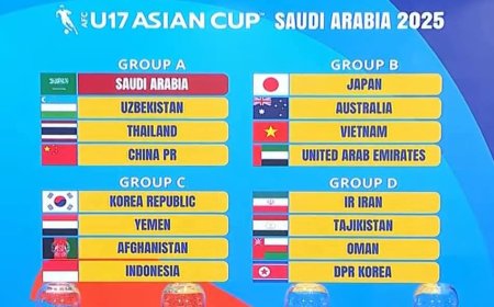 قرعة كأس آسيا تضع منتخب الناشئين في المجموعة الثالثة