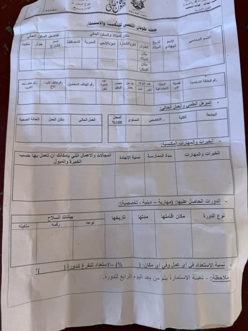 الح،ثيون يفرضون هذه الخطوة في مناطق سيطرتهم(وثيقة)