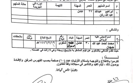 عاجل: المحامي وضاح قطيش ينشر فضيحة جديدة من العيار الثقيل تهز صنعاء(وثيقة)