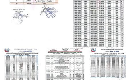 بيان رسمي يكشف كميات الغاز الواردة والمنصرفة في تعز ويفند الشائعات المغرضة...