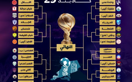 برعاية حصرية من كاك بنك انطلاق بطولة «مريسي كاك بنك 29» بالعاصمة عدن