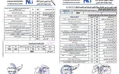 تعز.. وصول أول دفعة غاز إلى وكلاء صالة والقاهرة بعد نقل المخصصات إلى محطة الأخوين بالضباب...