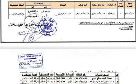 ضبط قاطرتين بترول تباع في السوق السوداء بتعز وهي مخصصة الحديدة...