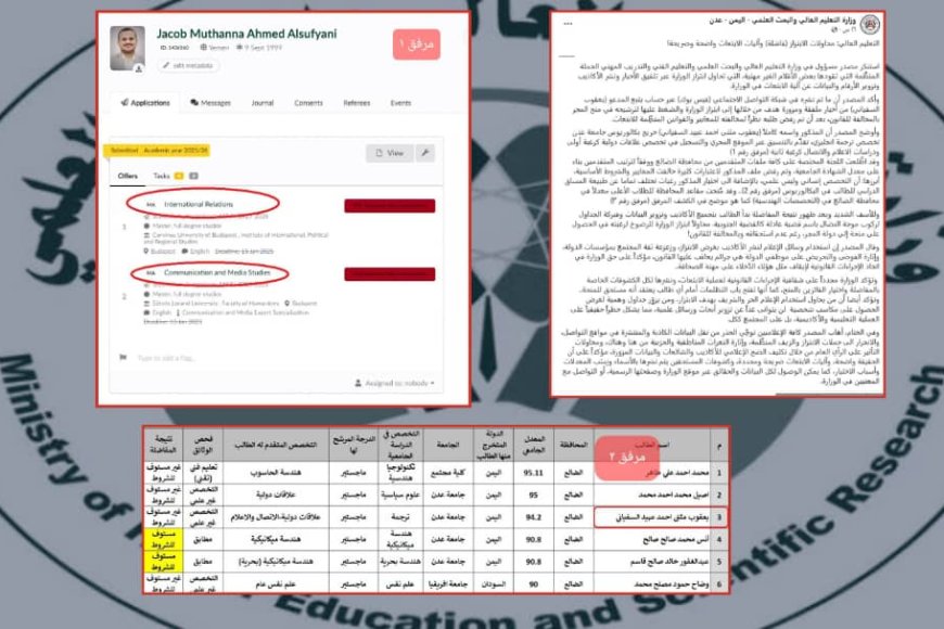 بلاغ للنائب العام..شكوى بشأن التحريض والتهديد والتشهير ضد الصحفي يعقوب السفياني ...