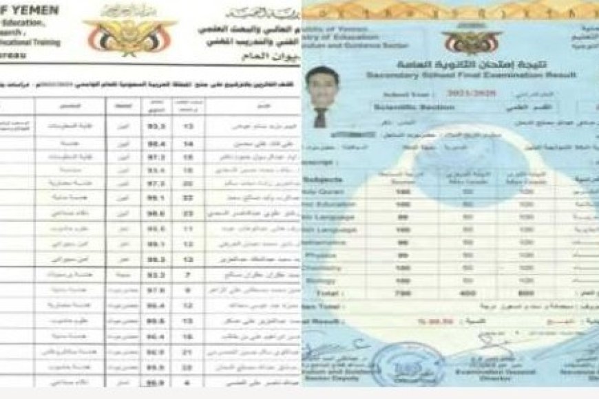 الطالب أيمن الدحان يستغيث ويطالب بسرعة اتخاذ الإجراءات اللازمة ..