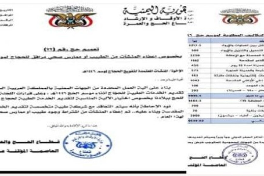 إعفاء وكالات التفويج من هذا الأمر !!..