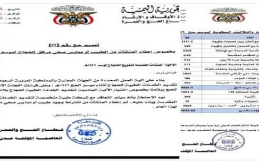 إعفاء وكالات التفويج من هذا الأمر !!..