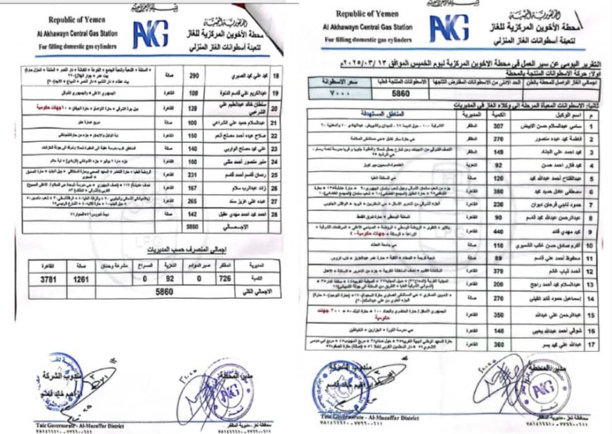 تعز.. وصول أول دفعة غاز إلى وكلاء صالة والقاهرة بعد نقل المخصصات إلى محطة الأخوين بالضباب...