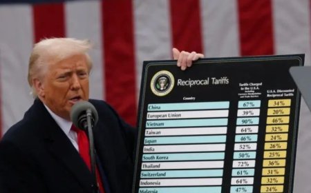 إدارة ترامب تدرج اليمن في قائمة الرسوم الجمركية الجديدة ....