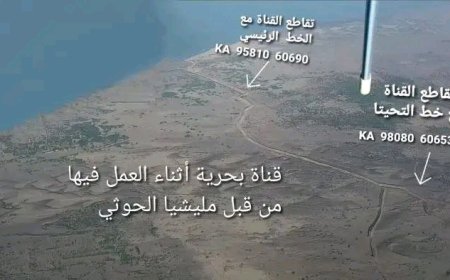 الميليشيا الحو,,ثية تستحدث قنوات بحرية استراتيجية في البحر الأحمر ..