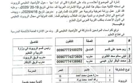 بعد إستكمال تجهيزاتها للمشاركة بألمبياد دبي للروبوت.. وزارة التربية والتعليم تبلغ مجمع الشهيد خديجة بالمنصورة بإلغاء المشاركة(والسبب لا يصدق )