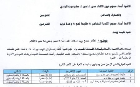الاتحاد اليمني لكرة السلة  يعلن موعد انطلاقة تجمع سيئون الخميس...