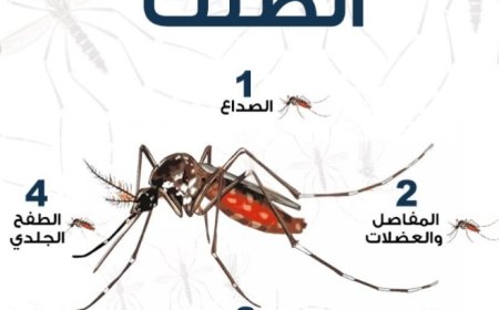 الصحفي والمساعد الطبي فهد التركي .. يوجه نصائح طبية هامة بسبب انتشار حمى الضنك