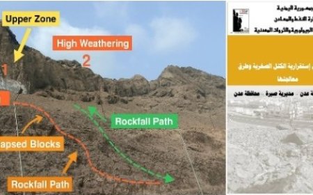 تحذير هام من هيئة المساحة الجيولوجية والثروات المعدنية في العاصمة عدن ..