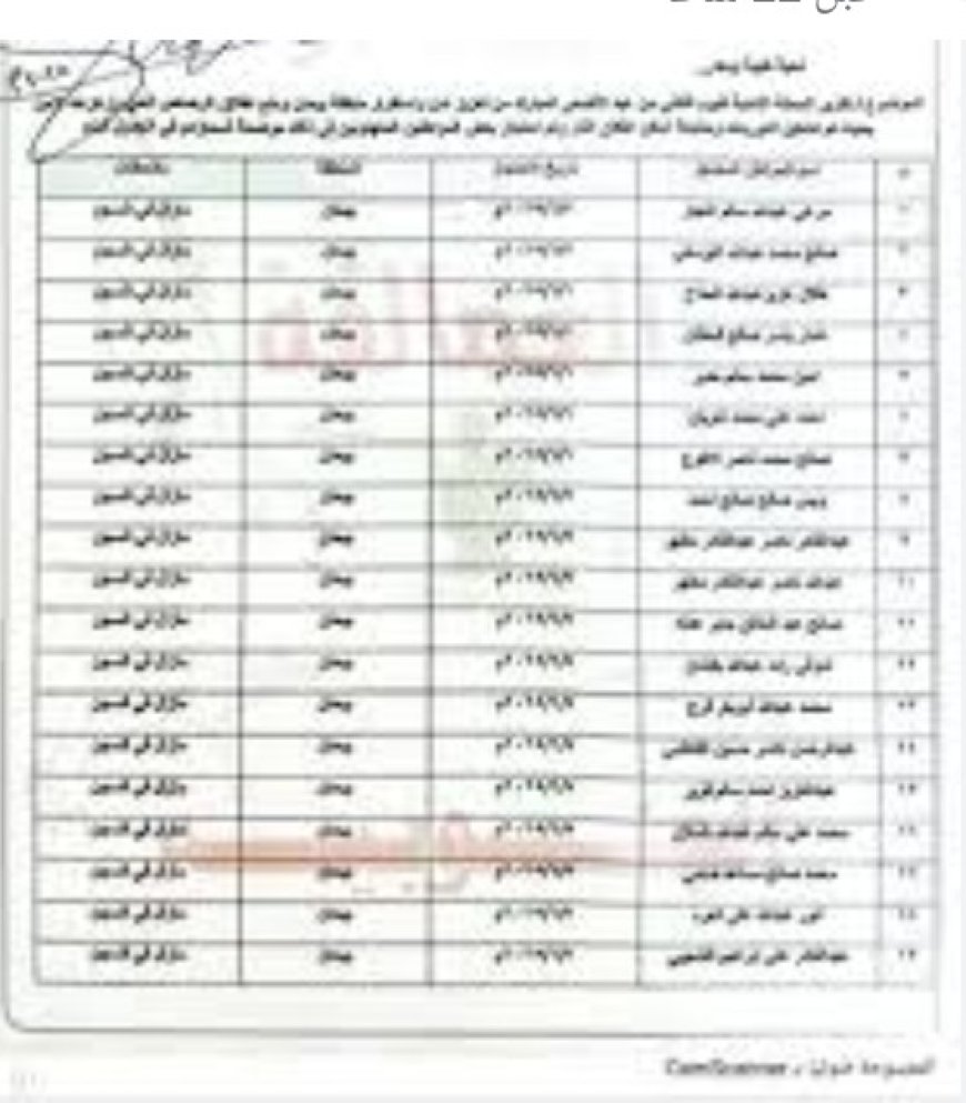 العمالقة تعلن قص أسلحة الخارجين عن القانون في بيحان..