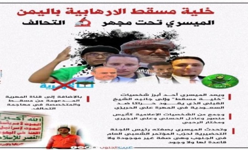 مسقط تستقطب شخصيات سياسية وإعلامية لاستهداف عدن والجنوب والتحالف..