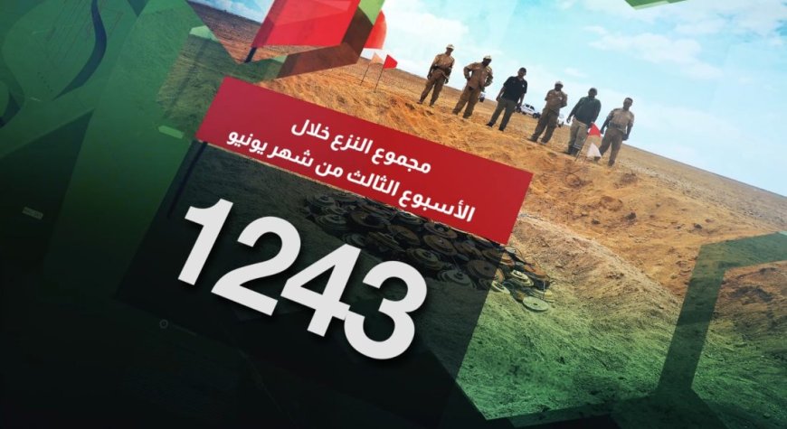 الفرق الهندسية لمشروع مسام تنزع "1243" لغمًا في الأراضي اليمنية خلال الأسبوع الثالث لشهر يونيو...