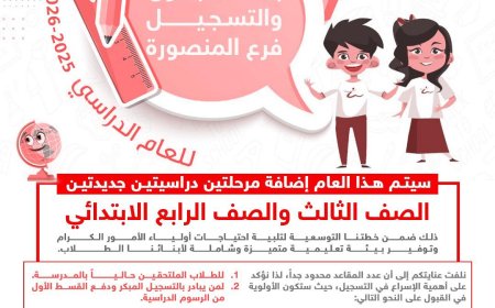فتح باب التسجيل في "الكندية الدولية" للعام 2026/2025م في العاصمة عدن.....