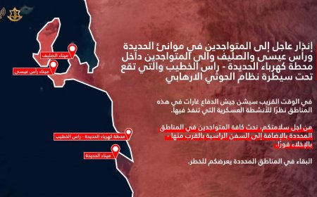 عاجل: الجيش الإسرائيلي يُمهل المدنيين بإستهداف هذه المواقع في الحديدة (تعرف عليها)