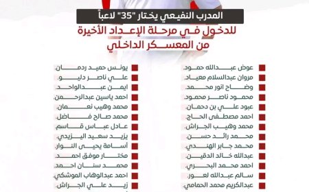 تعرف على قائمة منتخب الشباب استعداداً لبطولة كأس الخليج العربي الأولى لكرة القدم للشباب ...
