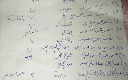 عاجل: موقع منبر الأخبار ينشر أسماء ضحايا حادث الباص والقاطرة المروع في لحج(وثيقة)