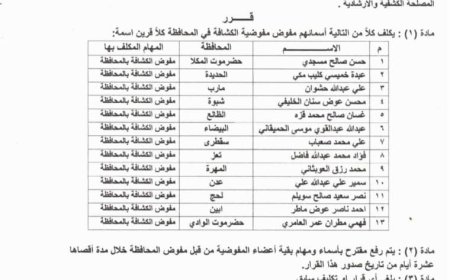 رئيس جمعية الكشافة والمرشدات اليمنية يصدر قرارًا بتكليف مفوضي الكشافة في عدد من المحافظات